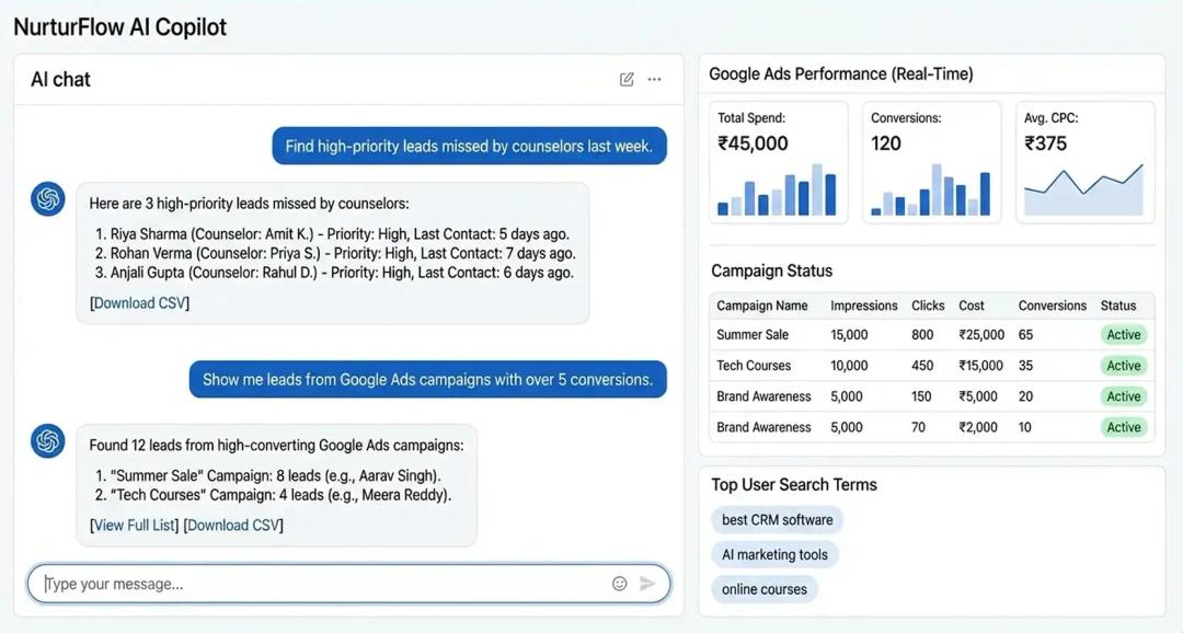 Google Ads Intelligence Hub Google Ads Intelligence Hub