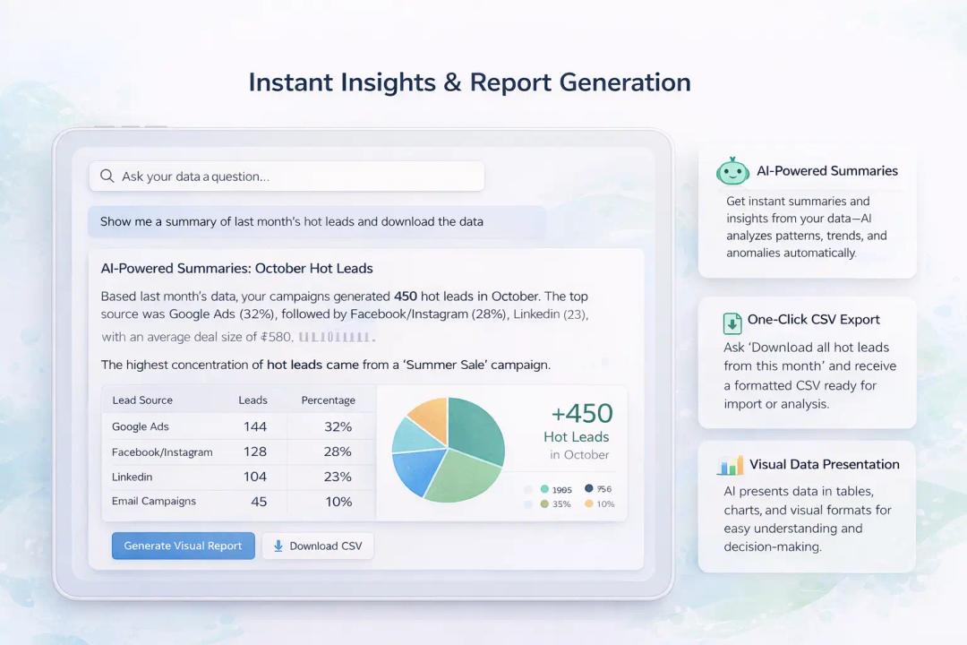 Instant Insights & Report Generation Instant Insights & Report Generation