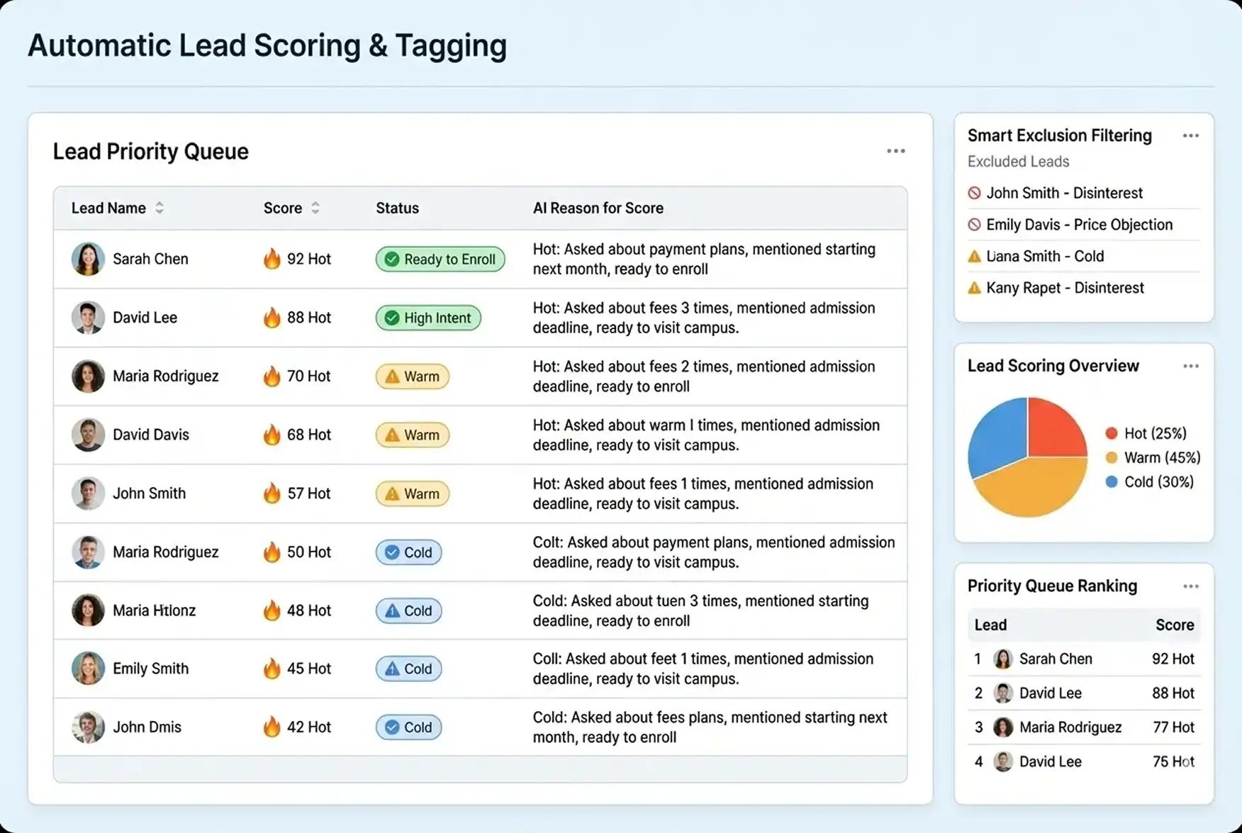Real-Time Monitoring & Dashboards Real-Time Monitoring & Dashboards