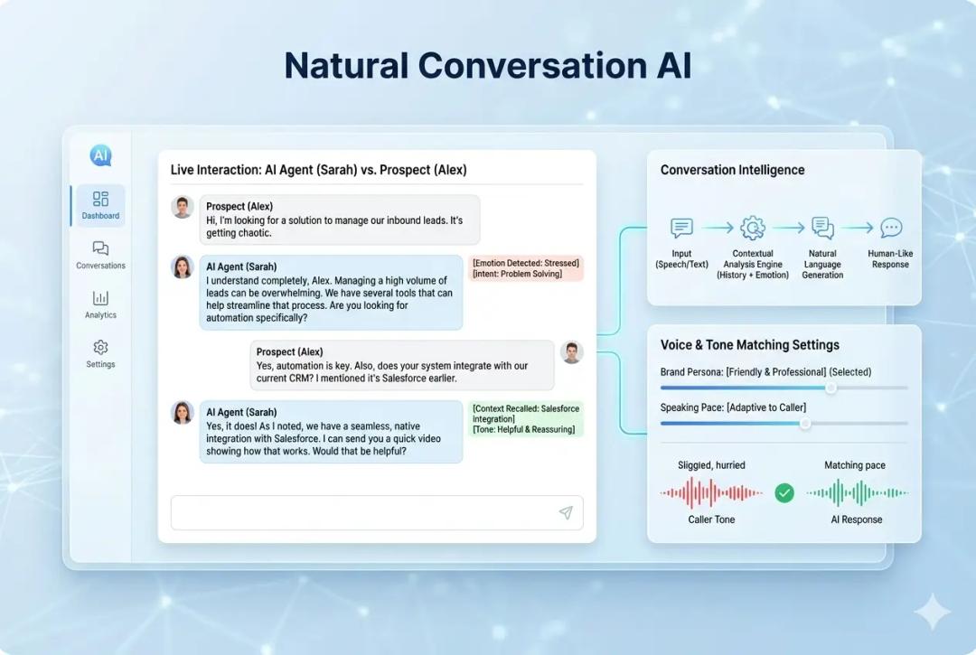 Natural Conversation AI Natural Conversation AI